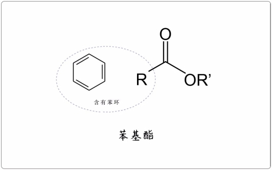 芳疗小知识|酯类 - 苯基酯