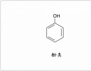 芳疗小知识｜酚类总论