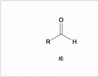 芳疗小知识｜醛类概论